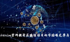 如何通过Tokenim管网提升区块链项目的市场曝光率