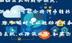 Tokenim 是一个相对不太知名的项目。如果它“倒了