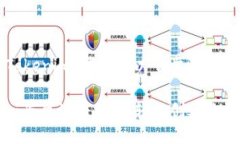 关于如何注册Tokenim，请按照以下步骤进行操作：