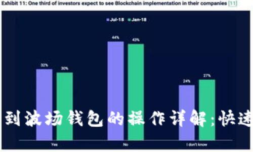 USDT跨链到波场钱包的操作详解：快速简单步骤