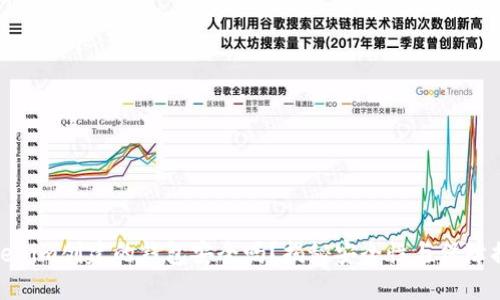 Tokenim创建的钱包安全吗？揭秘安全性与保障措施