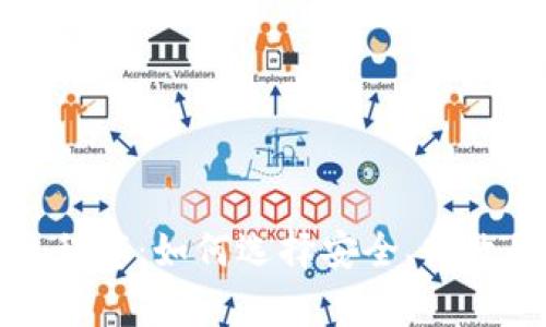 全面解析比特币钱包程序：如何选择安全、高效的数字资产管理工具