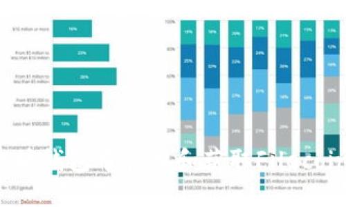 如何在以太坊钱包中管理和获取Filecoin（FIL）资产