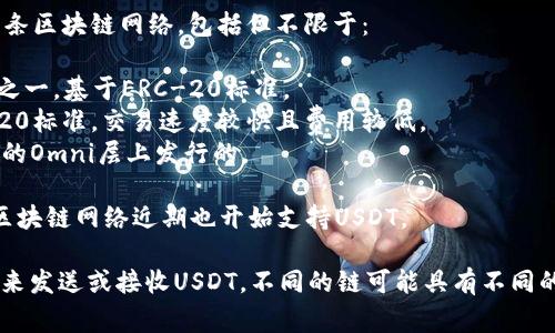 虎符钱包（Huobi Wallet）支持的USDT（泰达币）主要基于多条区块链网络，包括但不限于：

1. **Ethereum（以太坊）**: 以太坊是USDT最早发布的链之一，基于ERC-20标准。
2. **Tron（波场）**: USDT也在波场网络上发布，使用TRC-20标准，交易速度较快且费用较低。
3. **Omni Layer（Omni协议）**: 最初的USDT是在比特币的Omni层上发行的。
4. **EOS**: EOS网络上也支持USDT。
5. **Algorand**、**Solana**、**Avalanche**等较新兴的区块链网络近期也开始支持USDT。

在使用虎符钱包进行交易时，用户可以选择以上任意一种链来发送或接收USDT。不同的链可能具有不同的费用、速度和兼容性，根据用户的需求进行选择会更为合适。