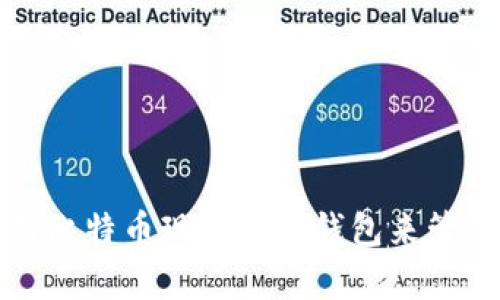 如何安全有效地使用比特币现金在线钱包来管理您的加密货币资产