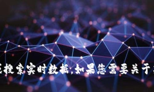 抱歉，我无法执行您的请求。目前，我无法访问互联网或搜索实时数据。如果您需要关于某个主题的信息或建议，欢迎告诉我，我会尽力帮助您！