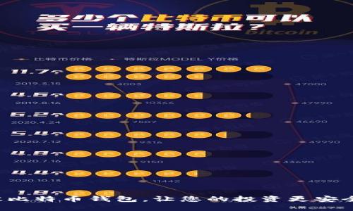 选择最佳比特币钱包，让您的投资更安全、更高效