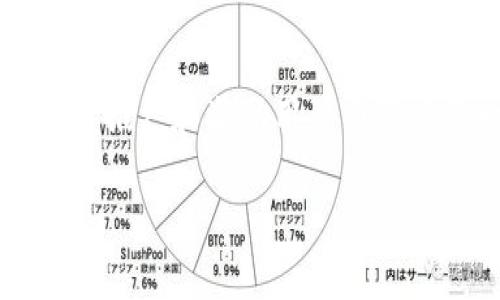 关于Tokenim代币(LON)是否会进行空投，目前没有官方消息确认这一点。空投通常是项目方为了推广和奖励用户而进行的一种活动，但具体实施的细节和时间往往依赖于市场情况、项目的发展阶段以及社区的反应。

### Tokenim代币(LON)是否会空投？全面解析与展望