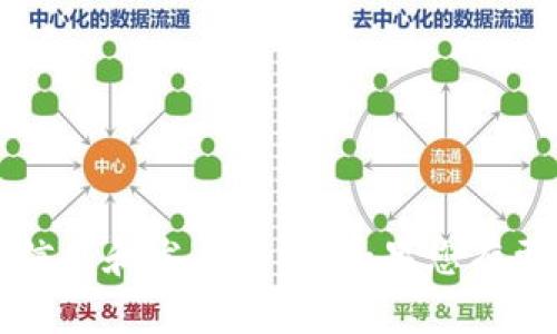 Tokenim 是一种可能与数字资产相关的项目，但它是否与币安智能链（BSC）有关，取决于具体的项目信息和发展方向。如果您有更多的具体问题或想了解Tokenim的特定方面，比如其功能、交易对、技术规范等，请提供更多详细信息！