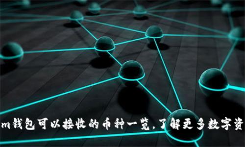 Tokenim钱包可以接收的币种一览，了解更多数字资产管理