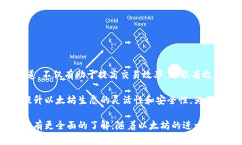 思考一个适合推广并且符合的优秀，聚焦关键词带来的具体成果

صداء
转到以太坊钱包：如何选择最优通道，保障资产安全和快速转账
/صداء

guanjianzi
以太坊钱包, 转账通道, 资产安全, 数字货币
/guanjianzi

引言：以太坊钱包与转账通道的重要性
在数字货币迅速崛起的今天，以太坊作为全球第二大加密货币，其钱包和转账机制显得尤为重要。许多用户在进行资产转账时，会面临选择合适的转账通道的问题。这个选择不仅关系到转账的速度，也影响了资金的安全性。 

什么是以太坊钱包？
以太坊钱包是用于存储、发送和接收以太币（ETH）及其代币的工具。钱包有多种类型，包括热钱包和冷钱包。热钱包通常在线运行，便于交易，但相对安全性较低。冷钱包则是离线存储，安全性高但不便捷。

以太坊转账通道的概念
转账通道是指用户选择的转账方式和平台。不同的通道在交易时间、手续费和安全性等方面有着明显差异。选择合适的转账通道可以提高用户体验，并保证资产的安全性。

选择转账通道的因素
在选择以太坊转账通道时，用户需要考虑多个方面。以下是几个关键因素：

h41. 交易速度/h4
交易速度是用户在转账时最为关注的因素之一。有些通道能够实现实时转账，而有些则需要等待较长时间。通常情况下，费用与速度成正比。

h42. 手续费/h4
不同通道的手续费也各不相同。某些通道可能会对小额转账收取高额费用，因此用户在选择前应多加比较。

h43. 安全性/h4
资产的安全性是用户选择转账通道的重中之重。应优先选择知名度高、信誉好的平台，确保资金不会遭遇黑客攻击或其他风险。

h44. 用户体验/h4
一个简单易用的界面和快速响应的客服能够提升用户的整体体验。这对于新手用户尤其重要，他们可能对复杂的操作感到困惑。

常见的以太坊转账通道
在以太坊生态系统中，有多个转账通道可供选择。它们各自有着不同的优势和劣势。

h41. 中心化交易所（CEX）/h4
这类平台包括知名的币安、火币、OKEx等。中心化交易所通常提供便捷的交易服务和较快的转账速度，但用户需信任平台。

h42. 去中心化交易所（DEX）/h4
去中心化交易所如Uniswap和SushiSwap等，不需要借助中央服务来完成交易。它们提供了用户资金的完全控制，不过有时可能会因网络拥堵造成交易延迟。

h43. 钱包转账/h4
用户可以通过Metamask、Trust Wallet等知名钱包直接进行资金转账。这种方式通常比较快捷，但用户需自行承担交易费用。

h44.Layer 2解决方案/h4
以太坊的Layer 2解决方案，如Polygon和Optimism等，能显著提高转账速度并减少手续费。它们的可扩展性使得交易更为高效，适合频繁交易的用户。

如何保障转账中的资产安全
即便选择了合适的通道，保障资金安全也是用户应重视的一环。

h41. 使用强密码/h4
设置强密码是保护钱包的第一道防线。避免使用易猜测的密码，建议使用字母、数字和特殊符号的组合。

h42. 启用双重身份验证/h4
许多交易所和钱包都支持双重身份验证。通过手机短信或认证应用来提升账户安全。

h43. 定期备份钱包信息/h4
定期备份钱包信息能够确保在设备故障或丢失时，用户仍能恢复资产。

h44. 不随意点击链接/h4
诈骗行为在数字资产行业中屡见不鲜。使用前应确认链接的真实性，不随意下载不明应用。

结论：总结与展望
随着以太坊网络的发展，用户对转账通道的选择将愈加多样化。选择适合自己的安全、快速的转账通道，不仅有助于提高交易效率，还能有效保障资产安全。无论是在中心化交易所还是去中心化平台，用户都应谨慎选择，确保自己的资金安全。

随着区块链技术的不断演进，未来可能会出现更多创新的转账通道和解决方案。这些创新将进一步提升以太坊生态的灵活性和安全性，为用户带来更优质的体验。

以上内容仅为简要概述，详细阐述会涉及到更多技术细节及实际案例，以确保用户在选择转账通道时有更全面的了解。随着以太坊的进一步普及，相信会有更多用户深入探索这一领域，受益于数字货币的潜力。