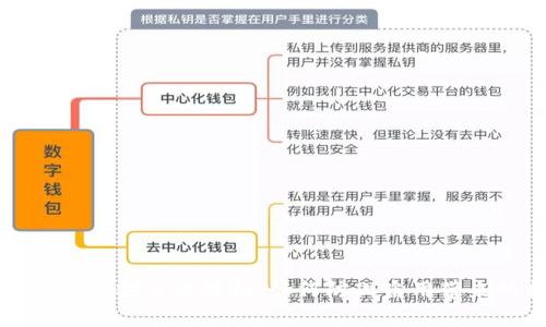 区块链钱包安全性解析：如何防止盗用带来的损失