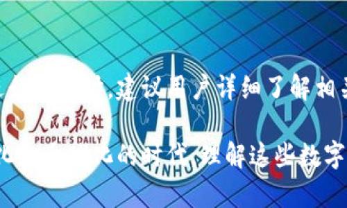 关于“WMZ能给比特币钱包充值吗？”这个问题，我们来进行详细解答和分析。

一、WMZ是什么？
WMZ是WebMoney的一个货币单位。WebMoney是一种电子支付系统，用户可以通过它来进行在线交易、转账和支付。WMZ是WebMoney中的一种货币形式，主要用于美元交易。WebMoney系统广泛应用于俄罗斯和一些东欧国家。

二、比特币钱包的概念
比特币钱包是存储比特币的地方。它可以是软件、硬件或者在线服务。用户通过钱包可以接收、存储和发送比特币。比特币钱包的种类繁多，有在线钱包、桌面钱包和手机钱包等等。

三、WMZ与比特币的关系
虽然WMZ和比特币都是在不同领域内的电子货币，但它们之间并没有直接的兑换关系。WMZ主要用于WebMoney系统内的交易，而比特币是一种去中心化的数字货币。虽然它们的用途不同，但用户在某些情况下可以通过特定渠道将WMZ转换为比特币。

四、如何将WMZ充值到比特币钱包？
虽然WMZ不能直接充值到比特币钱包，但用户可以通过以下几种方式实现资金的转换与充值：
ul
    listrong通过交易所：/strong许多加密货币交易所支持用户使用WMZ购买比特币。用户需要先在交易所注册账户，然后将WMZ转入交易所，最后通过交易所将WMZ兑换成比特币，再提现到自己的比特币钱包。/li
    listrong通过支付平台：/strong一些支付平台支持WMZ和比特币之间的兑换。用户可以通过这些支付平台完成资产的互换，并将比特币转入自己的钱包。/li
    listrong通过P2P交易：/strong用户还可以在一些P2P交易平台上，以WMZ的形式直接与其他用户交易比特币。在这种情况下，用户可与卖家建立联系，协商交易方式。/li
/ul

五、注意事项
在进行WMZ到比特币转换的过程中，用户应注意以下几点：
ul
    listrong手续费：/strong不同的交易所或支付平台可能会收取不同的手续费，用户需提前了解具体费用。/li
    listrong汇率波动：/strong加密货币价格波动较大，用户应关注汇率变动，以便在最佳时机进行兑换。/li
    listrong安全性：/strong选择信誉好的交易所或支付平台，防止资金损失。/li
/ul

六、总结
虽然WMZ不能直接给比特币钱包充值，但用户可以通过多种方式将WMZ转换为比特币，并充值到钱包中。在进行操作时，建议用户详细了解相关信息，确保交易的安全与顺利。最终，能够顺利将WMZ兑换为比特币，将极大丰富用户的数字资产组合。

通过以上内容，相信大家对WMZ如何与比特币钱包之间进行资金交流有了更加清晰的认识。在这个日益数字化和全球化的时代，理解这些数字货币之间的关系与操作将为用户提供更多的灵活性与机会。