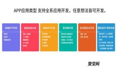官网Tokenim钱包下载最新版：获取加密资产安全与