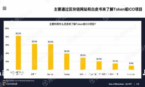 Tokenim清退中国客户：这一决定对投资者的影响与反思