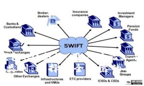 且引擎推广、比特币钱包、安全性、用户体验, 并促成投资  
全面解析比特币钱包类别：选择安全可靠的钱包，成就投资成功之路