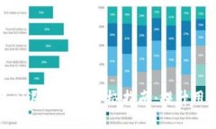 解决Tokenim苹果闪退问题的终极指南：提升用户体