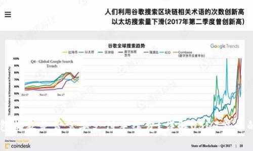 : USDT钱包收款是否需要支付手续费？详解USDT交易的隐形成本