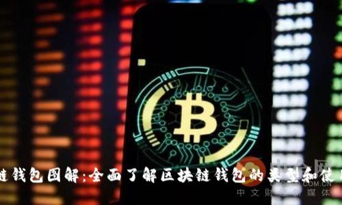 区块链钱包图解：全面了解区块链钱包的类型和使用方法