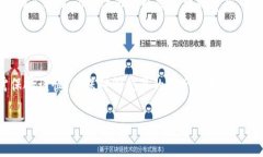在探讨Tokenim是否支持BCD（比特币钻石）之前，我