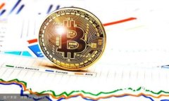 Tokenim平台应添加哪些新币种以提升用户体验？