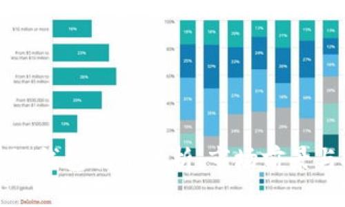 以太坊公链钱包估值分析：市场前景与投资机遇