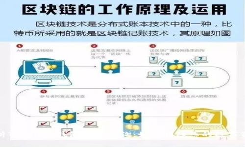 全面解析Tokenim钱包权限查询：如何保障您的数字资产安全