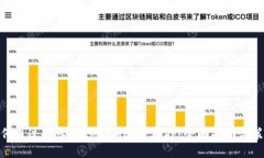 如何通过波卡TokenIM进行质押：全面指南与策略