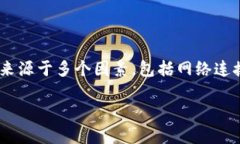 在处理Tokenim或其他数字货币钱包时，用户可能会