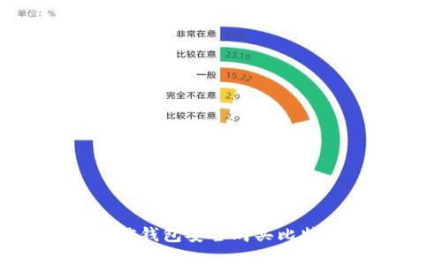 如何通过微信钱包安全购买比特币：完整指南