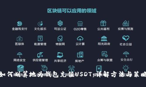 如何划算地为钱包充值USDT：详解方法与策略