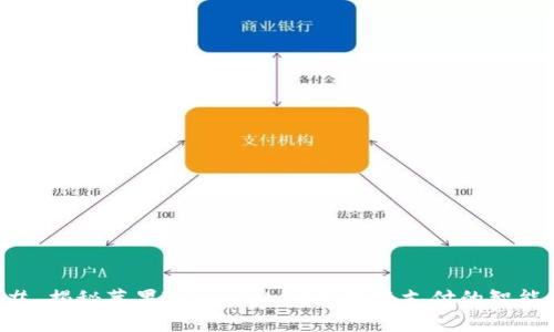 ### 揭秘苹果TokenIM：实现便捷支付的智能工具