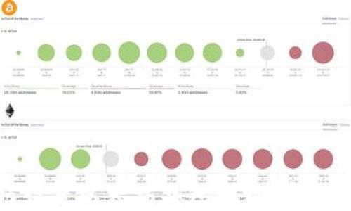 
如何设置以太坊钱包地址：完整指南
