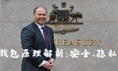 Tokenim去中心化钱包原理解析：安全、隐私与便捷