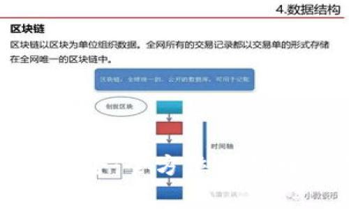 区块链钱包图解大全:全方位解析数字资产管理之道