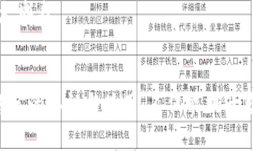 biao ti在Tokenim钱包中获取以太域名的完整指南/biao ti
Tokenim钱包, 以太域名, 区块链技术, 加密货币/guanjianci

引言
在数字货币和区块链技术日益发展的今天，越来越多的人开始关注如何在这一领域中更好地保护和管理自己的资产。其中，Tokenim钱包作为一种新兴的钱包选择，极受欢迎，尤其是其支持的以太域名功能，更是吸引了众多用户的目光。那么，什么是以太域名？如何在Tokenim钱包中获取以太域名？本文将为您提供详尽的解答。

一、什么是以太域名？
以太域名是一种基于区块链技术的域名系统，它使得用户能够通过更为友好的命名方式来替代复杂的以太坊地址。在以太域名系统中，用户可以将自己的以太坊地址映射为易于记忆的名称，比如“yourname.eth”。这一功能不仅提升了转账的便利性，也增强了数字资产的易用性和可访问性。

二、Tokenim钱包简介
Tokenim钱包是一个为用户提供安全、便捷加密货币管理的一体化解决方案。它不仅支持多种加密货币的存储与转账，还有独特的以太域名功能，让用户在数字资产的使用过程中更加高效和舒适。Tokenim钱包的安全性和用户友好界面，使得它成为众多用户的首选。

三、如何在Tokenim钱包中获取以太域名？
在Tokenim钱包中获取以太域名的步骤相对简单，下面将详细介绍每一个步骤：

h41. 注册Tokenim钱包/h4
首先，您需要在Tokenim官网上注册一个新账户。只需要提供您的电子邮件、创建一个安全的密码，并同意相关条款即可完成注册。为了确保账户的安全，建议您同时启用双重验证功能。

h42. 登录并访问以太域名功能/h4
成功注册后，您可以使用所创建的账户信息登录Tokenim钱包。在主界面中，寻找“以太域名”或类似的选项，点击进入以太域名注册页面。

h43. 搜索可用的域名/h4
在以太域名注册页面，您可以输入自己想要的域名，系统会自动检索其可用性。如果该域名已被注册，您需要尝试其他名称。

h44. 注册域名/h4
一旦确认域名可用，您可以直接进行注册。系统会提示您完成相应的交易费用支付。支付完成后，您的以太域名将与您的以太坊地址绑定，您可以随时使用它进行转账或其他操作。

h45. 管理和使用域名/h4
注册成功后，您可以在Tokenim钱包的“域名管理”部分查看、修改或删除您的以太域名。此外，您还可以将域名分享给其他用户，方便他们通过此域名向您转账。

四、以太域名的优势
使用以太域名的优势体现在以下几个方面：

h41. 易于记忆/h4
以太域名可以将长串的以太坊地址简化为一个简单的名称，这使得用户在分享和使用时更加方便。

h42. 提高安全性/h4
使用以太域名可以减少因手动输入地址而导致的错误。这对于防止资金损失和提高交易安全性非常重要。

h43. 具备资产管理功能/h4
以太域名不仅用于转账，用户还可以在域名中嵌入其他数字资产的信息，形成一个完整的资产管理体系。

h44. 增强用户体验/h4
随着以太域名的不断普及，它将成为一个更加友好的数字资产入口，提高用户的整体使用体验。

五、常见问题解答
以下是与Tokenim钱包和以太域名相关的常见问题及详细解答：

h41. Tokenim钱包安全吗？/h4
Tokenim钱包致力于保护用户的数字资产安全。使用多重加密技术以及冷存储方案，最大限度地减少在线攻击和资产损失。然而，用户也需要提高个人安全意识，比如设置强密码、定期更换密码等。

h42. 是否可以转移以太域名？/h4
是的，您可以在Tokenim钱包的域名管理界面中选择转移域名的选项。转移过程需要遵循一定的程序，包括确认接收者的以太坊地址等，确保域名安全无误的转移。

h43. 注册以太域名需要多少费用？/h4
注册以太域名的费用会根据市场情况而有所不同，用户在注册时需要支付必要的交易手续费。在注册前，建议详细查看相关费用信息和支付方式。

h44. 如何找回丢失的以太域名？/h4
若您丢失了以太域名，首先需要确认您是否还拥有对该域名的控制权限。若您记得注册时的相关信息，可以尝试通过Tokenim钱包的客户支持寻求帮助。但若域名已经过期或被转移，恢复将变得相对困难。

h45. 可以在其他钱包使用以太域名吗？/h4
以太域名本质上是建立在以太坊区块链上的，因此在支持以太域名功能的钱包中，您都可以使用该域名。只需确保您已经正确配置并关联了您的以太域名。

总结
通过结合Tokenim钱包的简便程序，您将能轻松地获取和使用以太域名。这使得管理数字资产不再是困难的任务，而是变得简单、便捷。提高对以太域名的认识与使用，不仅能提升您的加密货币体验，也为您打开了一个更加广阔的数字资产世界。希望本文能为您在Tokenim钱包中获取以太域名提供有益的指导。