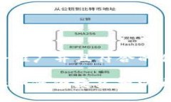 思考一个适合推广并且符合的优秀Tokenimusdt如何便