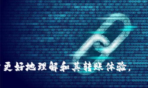    货币以太坊转到钱包的时间解析与影响因素  / 

 guanjianci  以太坊转账, 以太坊钱包, 区块链交易时间, 以太坊手续费  /guanjianci 

### 引言

以太坊（Ethereum）是一种去中心化的区块链平台，允许智能合约的创建与执行，同时也是加密货币之一（以太币，ETH）的基础。许多用户和投资者需要将以太币从交易所或其他平台转移到私人钱包，那么这个过程需要多久呢？在本篇文章中，我们将深入分析以太坊转账时间的影响因素，并回答一些常见问题。

### 一、以太坊转账的基础知识

以太坊网络运作基于区块链技术。每一个以太坊交易都需要经过验证与添加到区块链，转账的时间取决于多个因素。

#### 1.1 交易的发起

每笔交易都需要由发起者创建并在网络中广播。这个过程通常仅需几秒钟，但影响转账时间的是网络的状态和交易的复杂性。

#### 1.2 确认时间

在以太坊网络中，每笔交易必须得到矿工的确认，只有确认后，交易才被视为完成。确认时间取决于网络的拥堵程度和矿工的工作效率。

### 二、影响以太坊转账时间的因素

#### 2.1 网络拥堵

以太坊网络的交易量时常波动，拥堵会导致交易处理时间延长。当网络忙碌时，用户需要支付更高的手续费以吸引矿工优先处理其交易。

##### 2.1.1 交易高峰期

在市场行情波动剧烈时，例如牛市或新项目上线，交易量会激增，导致网络内部处理请求数量增多，从而加长确认时间。

#### 2.2 手续费设置

以太坊的交易手续费（Gas）由用户自行设定。支付更高的手续费可能会使交易在网络拥堵时获得优先处理。

##### 2.2.1 低手续费的风险

设置过低的手续费可能导致交易被矿工忽视，甚至长时间未被确认。因此，了解当前的推荐手续费水平是非常重要的。

#### 2.3 矿工的处理速度

每个区块的生成时间通常为15秒到30秒，矿工的算力和处理速度也影响交易确认时间。

### 三、以太坊转账时间的预估

通常情况下，如果网络正常，用户设置合理的手续费，从交易发起到完成通常需要几分钟到数十分钟。但在极端情况下，如网络拥堵严重，可能需要更长时间。

### 四、常见的相关问题

在讨论以太坊转账时，有几个常见问题可以进一步澄清，我们将逐个进行解析。

#### 1. 如何查看以太坊的当前交易费用？

查看以太坊的当前交易费用主要有以下几种方式：

1. **使用区块浏览器**：如Etherscan等区块浏览器可以实时显示以太坊网络的交易费用。用户可在对应的页面查询当前的Gas费用和推荐的手续费。

2. **使用加密钱包**：许多数字钱包应用都会根据网络情况显示当前的交易费用，并提供不同费用选项（低、中、高）。用户可以根据自身需要选择合适的费用。

3. **关注社区信息**：通过相关论坛或者社交媒体跟踪当前以太坊网络的表现，比如Reddit或Twitter等，可以获取到社区用户分享的实时信息。

了解当前费用后，用户可以根据交易的紧急程度合理设置手续费，避免不必要的延误。

#### 2. 以太坊转账失败的原因是什么？

以太坊转账失败的原因可以归结为几个主要方面：

1. **手续费不足**：如果用户设置的Gas费用过低，可能会导致交易被矿工忽视，最终未被确认。

2. **网络拥堵**：在极度拥堵的情况下，交易可能会进入待处理状态，甚至被系统自动撤销。

3. **错误的地址**：转账时输入错误的地址会导致资金无法到达目的地，甚至可能永久丢失。因此，发起转账时需仔细核对地址。

4. **合约问题**：如果转账涉及到智能合约，合约本身存在问题或不兼容，也会导致交易失败。

了解这些原因后，用户可以更好地避免转账失败。

#### 3. 以太坊转账如何加快处理速度？

为了加快以太坊转账处理速度，用户可以采取以下措施：

1. **调整手续费**：设置较高的Gas费用可以吸引矿工优先处理你的交易。在高峰期，了解当前的推荐手续费是非常重要的。

2. **选择合适的交易时间**：避开用户活跃的时间段，如市场波动较大的时候。研究网络活跃时间段，从而选择在比较清闲的时候进行转账。

3. **使用钱包提供的建议**：许多数字钱包会根据当前网络状况提供手续费建议，使用这些功能可以避免设置错误的费用。

4. **关注网络状态**：通过区块浏览器或相关工具实时监测网络状态，以便在适合的时机进行转账。

#### 4. 钱包安全与转账注意事项？

以太坊钱包安全与转账过程中的注意事项包括：

1. **钱包安全**：选择知名且安全的以太坊钱包，使用双重认证等安全措施，确保私钥不被泄露。

2. **确认地址准确性**：在进行转账前，务必核对接收地址的准确性，因为错误的地址可能会导致资金丢失。

3. **进行小额测试转账**：在大额转账前，先进行小额的测试转账，以确认地址和交易手续等正常。

4. **保持软件更新**：定期更新钱包软件，保持最新版本可以避免安全漏洞。

#### 5. 如何处理长时间未确认的以太坊转账？

如遇到长时间未确认的以太坊转账，用户可以采取以下几种措施：

1. **检查交易状态**：通过区块浏览器查询交易状态，确认其确实处于待处理状态。

2. **使用加速服务**：一些平台提供交易加速服务，通过支付额外费用使交易获得优先处理。

3. **取消交易**：如果交易长时间未处理，并且是通过钱包发送的，则可能可以在钱包内找到取消交易的选项。

4. **耐心等待**：有些交易长时间未确认的情况，最终会被确认或撤销。可以耐心等几小时后再做进一步操作。

### 结论

以太坊转账时间受到多个因素的影响，但通过合理的手续费设置和对网络状态的把握，可以有效避免转账延误。希望本文能帮助以太坊用户更好地理解和其转账体验。