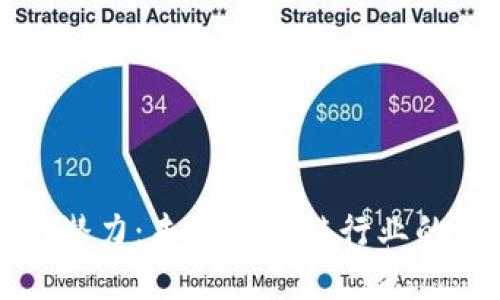 以太坊钱包官网潜力：未来区块链行业的发展趋势与机遇