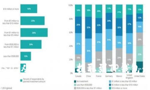 如何将USDT从OK交易所提取到TP钱包：详细指南