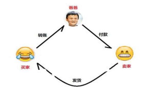 如何安全高效地下载比特币手机钱包：全面指南