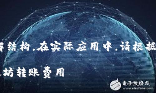注意：以下内容仅为示例，以帮助您理解结构。在实际应用中，请根据您自己的需求进行详细的研究和撰写。

以太坊钱包转币收费吗？全面揭秘以太坊转账费用