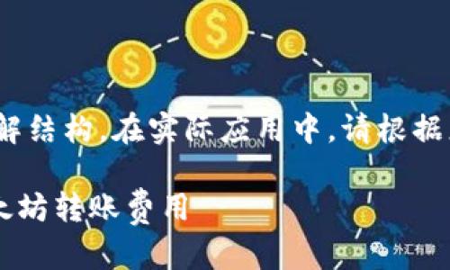 注意：以下内容仅为示例，以帮助您理解结构。在实际应用中，请根据您自己的需求进行详细的研究和撰写。

以太坊钱包转币收费吗？全面揭秘以太坊转账费用