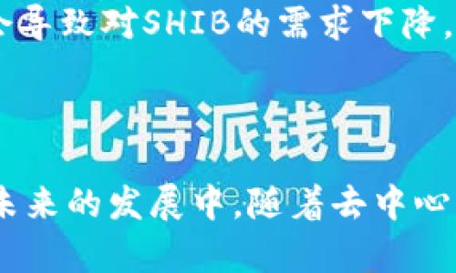 在讨论“SHIB可以放Tokenim吗”的问题之前，首先需要了解一些背景知识和术语。

### 什么是SHIB和Tokenim？

#### SHIB（Shiba Inu）：
SHIB是一种基于以太坊区块链的加密货币，广受欢迎，尤其在狗狗币（Dogecoin）文化中，它被视为一种“玩笑货币”或社区驱动的项目。SHIB的价值和流行程度很大程度上依赖于社区的支持与市场推广。

#### Tokenim：
Tokenim是一个较新的项目或概念，提供特定的生态系统，如去中心化金融（DeFi）、NFT或其他区块链服务。Tokenim的具体性质和功能取决于其设计目标，不过它一般与数字资产、代币交换或智能合约有关。

### SHIB可以放Tokenim吗？

这个问题其实涉及多个层面，包括技术实现、生态系统兼容性及用户体验等。以下是对这个问题的详细分析。

#### 1. 技术兼容性

首先，需要确保SHIB和Tokenim之间的技术兼容性。SHIB基于以太坊，而Tokenim是否能够支持ERC-20代币（SHIB的标准）将是决定因素之一。因为如果Tokenim平台能够接纳ERC-20标准的代币，那么在技术上是可以实现将SHIB放入Tokenim的。

这涉及到以下几个技术细节：
- 智能合约的支持：如果Tokenim的智能合约能够处理SHIB这种类型的代币，那么就可以将其集成。开发者需要在Tokenim合约中添加SHIB的对应逻辑。
- 跨链技术：如果Tokenim使用的是不同的区块链技术，而非以太坊，可能需要借助于某些跨链技术，如桥接或包裹代币（wrapped token）机制。

#### 2. 生态系统的目标与兼容性

Tokenim的定位和目标将直接影响到它对SHIB的支持程度。例如，如果Tokenim主要是一个NFT平台，虽然可以引入SHIB作为交易的一种支付选项，但这是否符合其生态系统的整体设计目标？

这部分讨论可以从以下几个方面展开：
- 用户使用场景：如果Tokenim上的用户大多关注的是NFT，那么其对SHIB的引入需要考虑到用户的需求。
- 代币经济模型：Tokenim的代币经济是否允许SHIB的引入，以及引入后如何设计奖励机制将是关键因素。

#### 3. 社区支持

对于去中心化项目，社区的支持是一个非常重要的因素。SHIB背后有一个庞大的社区，这一社区可能会对SHIB在Tokenim上的表现产生影响。

讨论社区支持时，可以考虑以下几点：
- 社区认同感：如果Tokenim的社区能够认同SHIB，可能会推动更多的用户在Tokenim上使用SHIB。
- 推广与合作：Tokenim团队是否有计划与SHIB社区或开发者合作，有效的市场推广活动将有助于提高两者之间的互动率和使用频率。

#### 4. 安全性与监管

在将SHIB放入Tokenim平台时，安全性也是必须考虑的重要议题，尤其是在去中心化平台上。如何保障用户资产的安全、避免潜在的黑客攻击等都是关键性问题。此外，面对日益严格的加密货币监管政策，Tokenim如何应对合规性挑战也是一个需要思考的问题。

#### 5. 市场反应与收益

市场对SHIB与Tokenim的互动反应如何，将直接影响到双方的价值。比如，如果用户获取SHIB的过程过于复杂，可能会导致对SHIB的需求下降，而反之则可能推动Tokenim的使用率。

### 结论

SHIB是否可以放入Tokenim，不仅取决于技术的兼容性，还有生态目标、社区支持、安全性及市场反应等众多因素。在未来的发展中，随着去中心化金融（DeFi）和区块链技术的发展，我们可以期待更多这样的项目间的交互与集成。