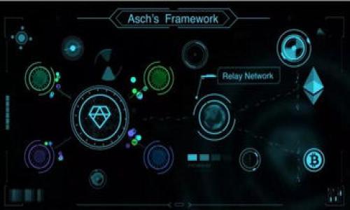 如何在Tokenim上有效充值能量：详细指南与技巧

关键词：Tokenim, 充值, 能量, 数字货币/guanjianci

一、什么是Tokenim？
Tokenim是一种基于区块链技术的数字货币钱包和交易平台，它允许用户存储、发送和接收各种加密货币。Tokenim不仅支持基本的交易功能，还提供了多种工具和服务，帮助用户管理其数字资产。在区块链技术日益普及的今天，选择一个安全、可靠的平台进行交易是至关重要的，而Tokenim正是满足这种需求的优秀选择。

二、为什么需要充值能量？
在Tokenim平台上，用户需要通过充值能量来维持其账户的活跃和交易能力。能量是平台内一种虚拟货币，用于支付交易费用、参与平台活动等。为了顺利进行各类操作，用户需要了解如何充值能量，并选择适合自己的充值方式。

三、如何在Tokenim上充值能量？
在Tokenim上充值能量的步骤相对简单，下面详细介绍这个过程：

ol
    listrong注册或登录Tokenim账户：/strong首先，您需要在Tokenim平台注册一个账户。如果您已经有账户，则可以直接登录。/li
    listrong进入充值页面：/strong在账户首页，您可以找到“充值”或“能量充值”的选项。点击进入充值页面。/li
    listrong选择充值方式：/strongTokenim支持多种充值方式，包括法币充值（如信用卡、银行卡）以及加密货币充值（如比特币、以太坊等）。选择适合您的方式。/li
    listrong输入充值金额：/strong在充值页面，根据您的需求输入要充值的能量数量。/li
    listrong确认并支付：/strong仔细核对信息无误后，确认充值请求，并进行支付。支付成功后，能量将立即到账。/li
/ol

四、Tokenim充值能量的注意事项
在充值能量时，有几个重要的注意事项：

ul
    listrong确保账户安全：/strong在进行任何财务交易时，都要确保您的账户安全，使用强密码，并定期更新。/li
    listrong关注充值费用：/strong不同的充值方式可能会有不同的手续费，选择时务必考虑费用因素。/li
    listrong了解充值处理时间：/strong部分充值方式的处理时间可能较长，尤其是加密货币充值。因此，提前了解处理时间，避免因等待而影响交易。/li
    listrong及时联系客服：/strong如果在充值过程中遇到问题，及时联系Tokenim的客服团队会是个明智的选择。/li
/ul

五、常见问题解答
在使用Tokenim进行交易和充值能量时，用户常会遇到一些问题，以下是五个常见问题及其详细解答：

1. Tokenim支持哪些充值方式？
Tokenim支持多种充值方式，以满足不同用户的需求。常见的充值方式包括：
ul
    listrong法币充值：/strong用户可以通过信用卡、借记卡或者银行转账等方式直接向Tokenim充值，包括主流的货币如美元、欧元等。/li
    listrong加密货币充值：/strong用户也可以使用比特币、以太坊等主流数字货币进行充值。选择这种方式时，用户需确认所充值的加密货币地址无误，以确保支付成功。/li
    listrong第三方支付平台：/strongTokenim还可能会与一些第三方支付平台合作，提供额外的充值方式，如PayPal等，用户可以根据自身便利选择。/li
/ul
在选择充值方式时，用户需综合考虑手续费用、处理时间等因素，选择最适合自己需求的方式。

2. 充值能量的手续费是多少？
充值能量时，手续费是用户关注的重要方面。不同的充值方式可能对应着不同的手续费。一般来说，法币充值的手续费相对较低，而使用加密货币进行充值时，手续费可能会受到区块链网络状况的影响。此外，Tokenim可能根据市场情况调整手续费，因此用户在充值前，应仔细阅读平台的相关公告。
当您选择充值时，系统会清晰地显示相关的手续费信息，用户应确保在充值前充分了解这些信息，以避免因手续费问题造成意外的损失。

3. 如果充值失败该怎么办？
尽管充值流程相对简单，但仍可能会出现充值失败的情况。出现充值失败时，用户应采取以下步骤：
ul
    listrong确认充值信息：/strong首先，检查您输入的充值金额及相关信息是否准确无误。如果输入的信息有误，直接联系Tokenim客服进行修正。/li
    listrong检查支付方式：/strong如果您使用的是法币充值，确认您的银行或信用卡账户是否有足够的余额，并确保您的卡片未过期且正常使用。/li
    listrong耐心等待：/strong有时充值的处理需要一定时间，尤其是加密货币充值。如果您在对应的时间内仍未收到能量，可以再次联系Tokenim客服。/li
/ul
如遇到无法解决的问题，建议及时联系客服，提供充值的具体信息，以便他们高效帮助您解决问题。

4. 如何提高充值效率？
提高充值效率是很多用户所关注的，以下是一些小提示，可以帮助用户更快地完成充值：
ul
    listrong选择合适的充值金额：/strong为了减少手续费影响，建议选择较大金额进行充值。/li
    listrong使用快捷支付方式：/strong如果有条件，尽量选择银行转账或信用卡等快捷支付方式，以提高处理速度。/li
    listrong提前了解市场动态：/strong在充值前，用户根据市场动态选择合适的充值时机，有助于提高充值效率。/li
/ul
此外，用户还应定期关注Tokenim的公告，有时平台会推出优惠活动，提高充值效率，让用户获得更多能量。

5. 如何确认能量是否已到账？
充能量到账的确认方式是用户关注的另一个重点。一般来说，用户可以通过以下方式确认充值能量是否到账：
ul
    listrong查看账户余额：/strong充值完成后，可以直接登录Tokenim账户，查看能量余额是否已更新，通常充值成功后，余额会立即显示。/li
    listrong查看交易记录：/strong在Tokenim的“交易记录”或“历史记录”部分，您可以找到最近的充值记录，确认交易标识和金额信息。/li
    listrong联系客服确认：/strong如果以上方式均无法确认充值状态，建议及时联系Tokenim的客服团队，并提供相应的信息以便于核查。/li
/ul
通过这些方式，用户能够及时确认充值是否成功，从而安心使用Tokenim平台进行交易。

以上就是关于在Tokenim上充值能量的详细介绍，包括流程、注意事项及常见问题解答等内容。希望对您有所帮助！