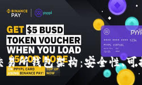 深入解析比特币交易所钱包架构：安全性、可扩展性与用户体验