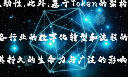   什么是Tokenim？——深入解析Tokenim在区块链与数字货币领域的影响  / 
 guanjianci Tokenim,区块链,数字货币,去中心化应用 /guanjianci 

一、Tokenim的定义与背景
在数字货币和区块链迅猛发展的今天，Tokenim作为一种新兴的概念，逐渐引起了行业内外的广泛关注。那么，什么是Tokenim？它究竟代表了什么样的内涵与外延？在探讨Tokenim之前，我们必须认识到区块链的发展历程和数字货币的基本特征。

Tokenim可以理解为一种集合了Token（令牌）和Minimum（最小化）的概念，旨在通过最小化操作达到资产配置与资源利用的目的。在数字经济时代，Tokenim有着重要的实践和理论意义，特别是在去中心化应用（DApps）领域，有助于推动全球经济链条的重塑与再造。

随着区块链技术的不断成熟，Tokenim被广泛应用于更广泛的场景中，包括但不限于金融服务、供应链管理和身份验证等。而这一切的背后，正是对去中心化、透明性和安全性的追求，这也正是Tokenim所带来的价值所在。

二、Tokenim与传统金融的区别
对于许多人来说，Tokenim和传统金融之间的区别可能并不明显。然而，深入研究之后，我们可以发现二者在结构和功能上的根本性差异。

首先，从结构上来看，传统金融通常依赖于中心化机构，如银行和金融服务提供商来维持系统的有效运作。而Tokenim则依托于去中心化的区块链平台，借助智能合约等技术实现无需中介的交易和合同履行。

其次，从功能上来看，Tokenim在流动性、透明性和可操作性方面有着显著优势。传统金融体系中的信息流动常常受到高昂的手续费和繁琐的手续制约，而通过Tokenim，用户可以直接在区块链上进行资产交易和管理，节省成本并提高了交易的安全性。

最后，从用户体验来看，Tokenim强调的是用户的自我管理能力和决策权，用户可以直接控制自己的资产，而不是把资产托管于传统金融机构之中。这一特征不仅能增强用户的信任感，还能推动新商业模式的形成。

三、Tokenim在区块链生态系统中的应用场景
Tokenim在区块链生态系统中有着丰富的应用场景。以下是一些主要应用场景的详细介绍。

1. 去中心化金融（DeFi）
去中心化金融是Tokenim最主要的应用领域之一。在DeFi中，通过智能合约实施借贷、交易和支付等功能，用户可以在没有中介的条件下自由交易和流通资产，Token作为交易的基本单位将网络中的参与者紧密联结。

2. 供应链管理
Tokenim在供应链管理中能够通过区块链的透明性与去中心化的特性来提升供应链的效率。例如，可以通过Token追踪物品的运输情况，从而实现对供应链全过程的实时监控和管理，这大大减少了信息不对称带来的风险。

3. 数字身份验证
在Tokenim的框架中，用户可以通过自己的Token来验证身份。在数字身份的管理上，Tokenim可以实现无缝对接，并减少个人信息泄露的风险。这在金融、健康和其他领域都有重要应用价值。

4. 游戏与娱乐领域
Tokenim在游戏和娱乐领域中愈发被重视，通过创建基于Token的经济系统，可以让玩家在虚拟世界中拥有和交易虚拟资产，甚至参与到平台经济的建设中，促进了用户的参与感和持久性。这一模式在区块链游戏中已得到广泛应用。

四、Tokenim的未来发展趋势
展望未来，Tokenim有着广阔的发展前景，主要体现在以下几个方面。

1. 技术创新
随着区块链技术和相关技术的不断创新，Tokenim将会不断演化，出现更加复杂和高效的应用案例。同时，随着Layer 2解决方案和跨链技术的发展，Tokenim的流动性和互操作性将显著提升。

2. 合规与监管
随着Tokenim的普及，相关的法律法规也将在不断完善中。一方面，监管机构需要合理引导Tokenim的发展，以防止潜在的风险；另一方面，Tokenim本身的合规性也将成为未来发展的一大挑战，企业需要在合法合规的前提下，推动技术的应用。

3. 社区与生态建设
Tokenim离不开社区的参与与生态的构建，未来的Tokenim发展将更加注重社区建设、参与机制设计以及用户的多元需求，通过激励机制提升用户的参与度和粘性。

五、常见问题解答

问题一：Tokenim如何确保交易的安全性？
Tokenim的交易安全性主要依赖于区块链的共识机制、加密算法和智能合约技术。区块链技术通过去中心化的方式，确保所有交易都记录在公共账本上，任何人都无法篡改。在交易执行过程中，智能合约的程序逻辑确保了交易的安全和自动执行，而加密算法则保护了用户的信息与资产安全。

问题二：Tokenim如何解决传统金融中的信任问题？
传统金融体系中，信任主要来源于中心化的信任机构。然而，Tokenim通过去中心化的方式，将信任机制转向技术本身。在Tokenim生态中，所有的交易都是透明和可追溯的，用户可以通过自己的判断来确认交易的真实性和安全性，提升了参与者之间的信任。这种信任关系的重塑，改变了用户对金融机构的依赖与认知。

问题三：Tokenim与其他区块链技术的关系是什么？
Tokenim与其他区块链技术（如比特币、以太坊等）之间是相互依存的。Tokenim通过借用区块链的底层技术，确保资产的流通与交易。不同的是，Tokenim聚焦在Token的管理与应用上，是一种对区块链资产进行更高层次管理的概念。

问题四：Tokenim能否改善数字货币的流通性？
Tokenim的设计初衷之一就是提高数字货币的流通性。通过Tokenim，用户能够更方便地在不同的交易平台之间进行交易，提升了数字货币的流动性。此外，基于Token的架构，用户在不同的去中心化应用中可以更便捷地使用自己的资产，提高了资产的流通效率。

问题五：未来Tokenim是否会被广泛应用于各个行业？
随着人们对区块链技术认识的加深，Tokenim的应用前景非常广阔。未来，Tokenim可能会被广泛应用于金融、医疗、教育、物流等多个行业，推动各行业的数字化转型和流程的去中心化。特别是在各个行业痛点上，Tokenim通过赋能新技术，将实现更高效的资源配置和管理效率。

总结而言，Tokenim不仅仅是一个技术概念，更代表了未来经济发展的方向和潜力。随着技术和社会的不断进步，Tokenim将在更大范围内展现其持久的生命力与广泛的影响力。