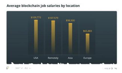 
如何安全存储区块链钱包地址：最佳实践指南