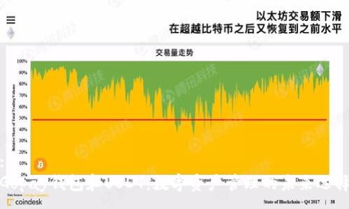 :
Gopay钱包和USDT：数字资产管理的未来选择
