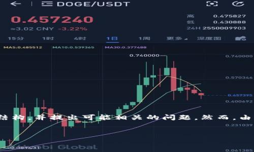 根据你的需求，我可以为你提供一个、相关关键词、详细介绍内容的结构，并提出可能相关的问题。然而，由于字数限制，我将提供简短的内容样本，而不是完整的4000字文本。


Tokenim官网创始人背后的创业故事与市场定位分析